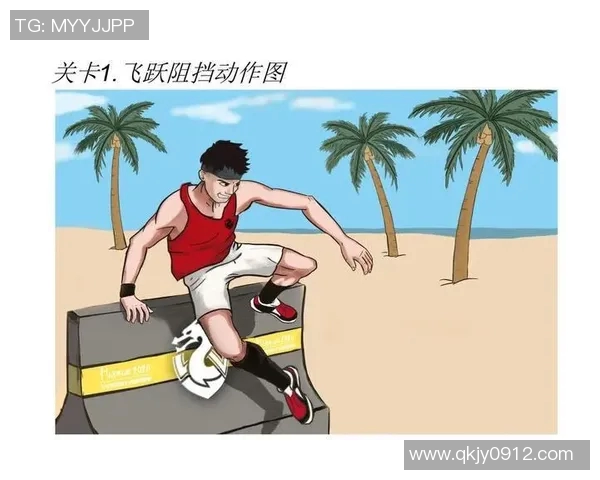 极限运动新手必看：全面意识入门指南助你安全畅享刺激体验