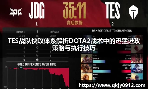 TES战队快攻体系解析DOTA2战术中的迅猛进攻策略与执行技巧