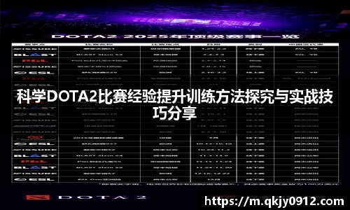 科学DOTA2比赛经验提升训练方法探究与实战技巧分享