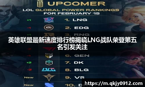 英雄联盟最新速度排行榜揭晓LNG战队荣登第五名引发关注