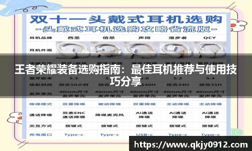 王者荣耀装备选购指南：最佳耳机推荐与使用技巧分享