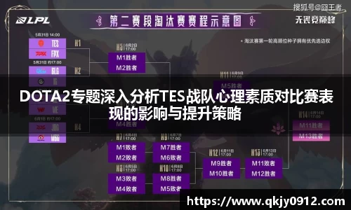 DOTA2专题深入分析TES战队心理素质对比赛表现的影响与提升策略