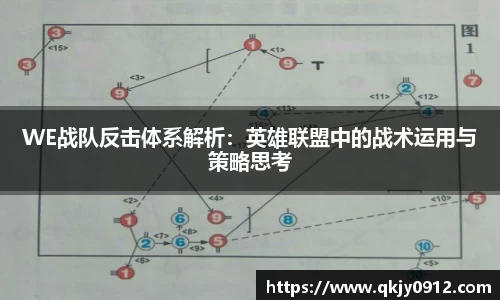 WE战队反击体系解析：英雄联盟中的战术运用与策略思考
