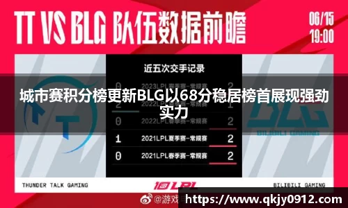 城市赛积分榜更新BLG以68分稳居榜首展现强劲实力