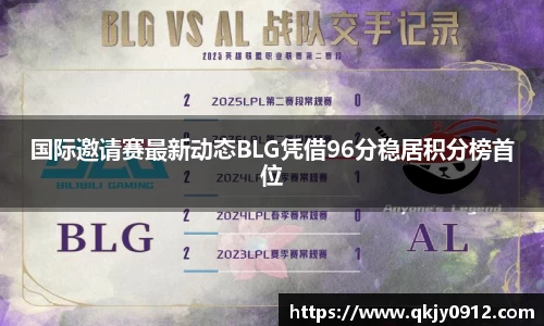 国际邀请赛最新动态BLG凭借96分稳居积分榜首位
