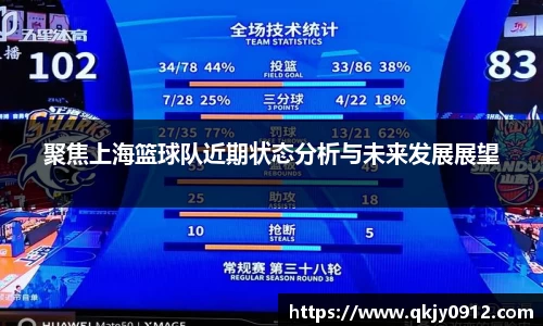 聚焦上海篮球队近期状态分析与未来发展展望