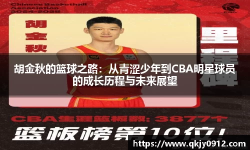 胡金秋的篮球之路：从青涩少年到CBA明星球员的成长历程与未来展望