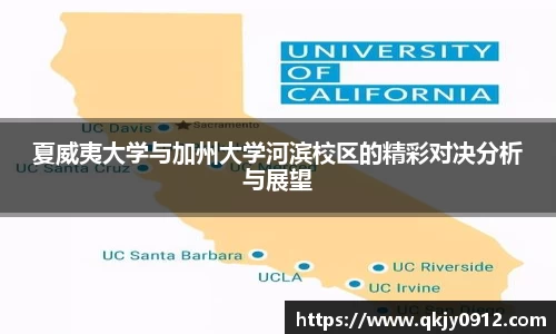 夏威夷大学与加州大学河滨校区的精彩对决分析与展望