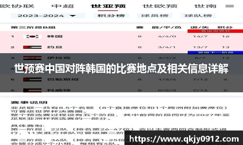 世预赛中国对阵韩国的比赛地点及相关信息详解